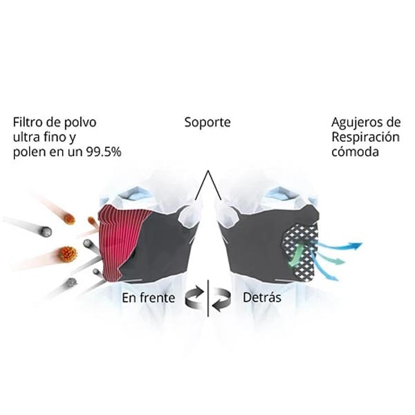 Naroo Mask F5S-1-min